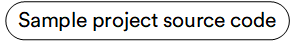 The source code of sample project