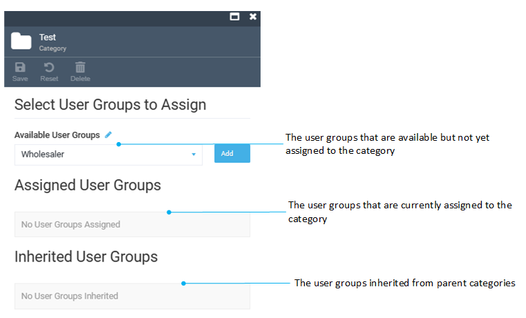 User groups