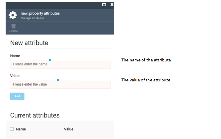 Manage attributes