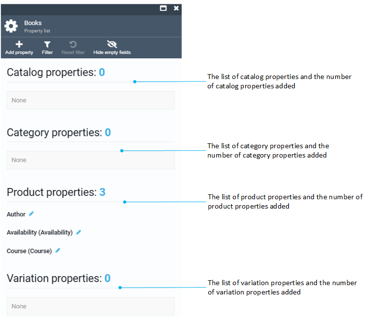 Catalog Properties