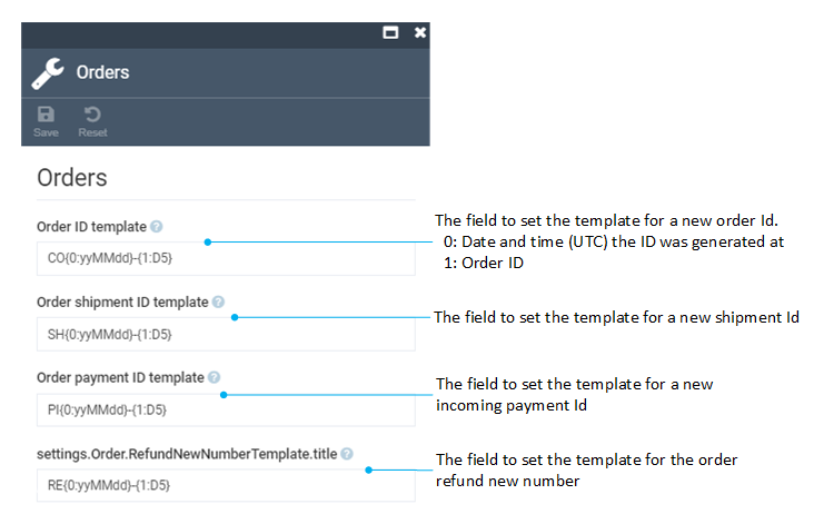 Order templates